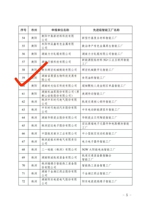 农副产品加工,粮食收购,油料的种植,湖南省太阳成集团tyc122cc入口生物科技发展有限公司 农副产品加工,粮食收购,油料的种植,湖南省太阳成集团tyc122cc入口生物科技发展有限公司